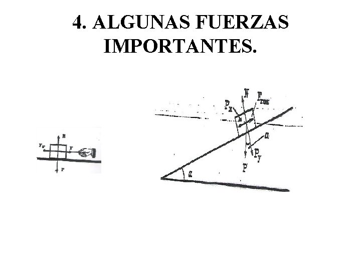 4. ALGUNAS FUERZAS IMPORTANTES. 4. ALGUNAS FUERZAS IMPORTANTES.