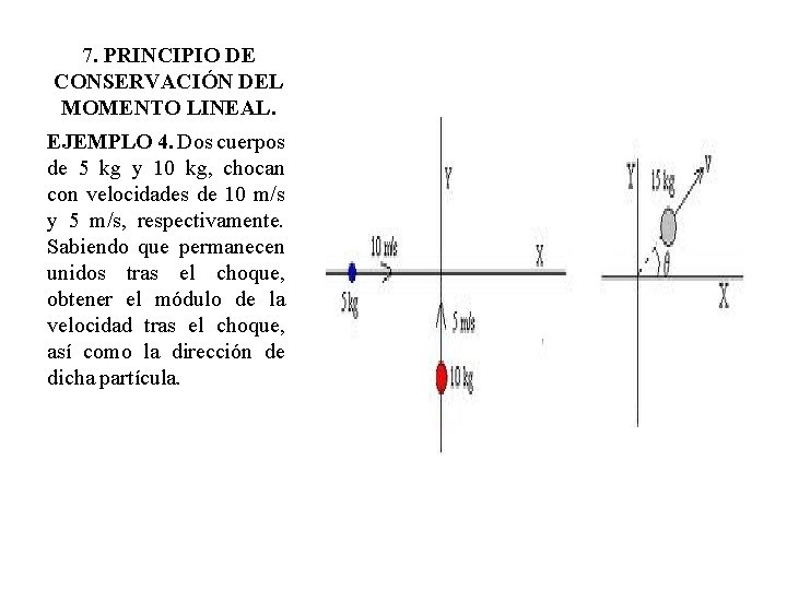7. PRINCIPIO DE CONSERVACIÓN DEL MOMENTO LINEAL. EJEMPLO 4. Dos cuerpos de 5 kg 7. PRINCIPIO DE CONSERVACIÓN DEL MOMENTO LINEAL. EJEMPLO 4. Dos cuerpos de 5 kg