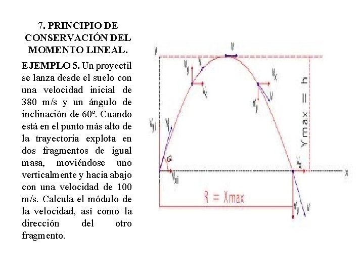 7. PRINCIPIO DE CONSERVACIÓN DEL MOMENTO LINEAL. EJEMPLO 5. Un proyectil se lanza desde 7. PRINCIPIO DE CONSERVACIÓN DEL MOMENTO LINEAL. EJEMPLO 5. Un proyectil se lanza desde