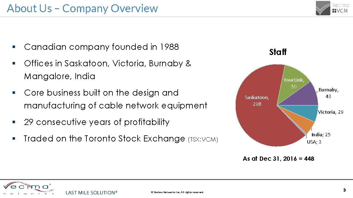About Us – Company Overview § Canadian company founded in 1988 Staff § Offices