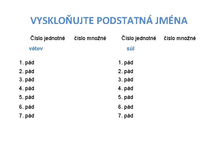 VYSKLOŇUJTE PODSTATNÁ JMÉNA Číslo jednotné větev číslo množné Číslo jednotné sůl 1. pád 2.