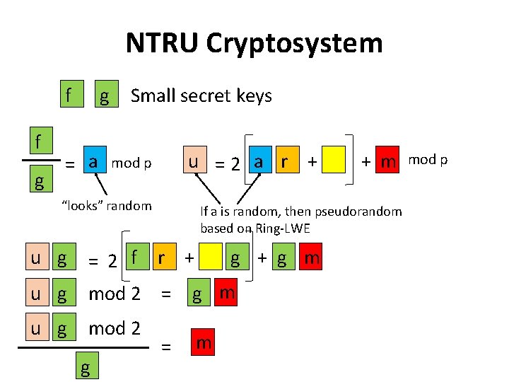 NTRU Cryptosystem f f g g = a Small secret keys u =2 a