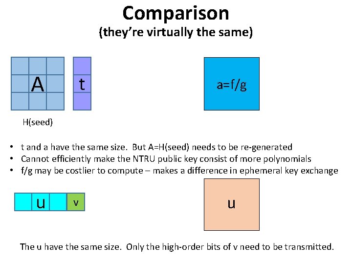 Comparison (they’re virtually the same) A t a=f/g H(seed) • t and a have