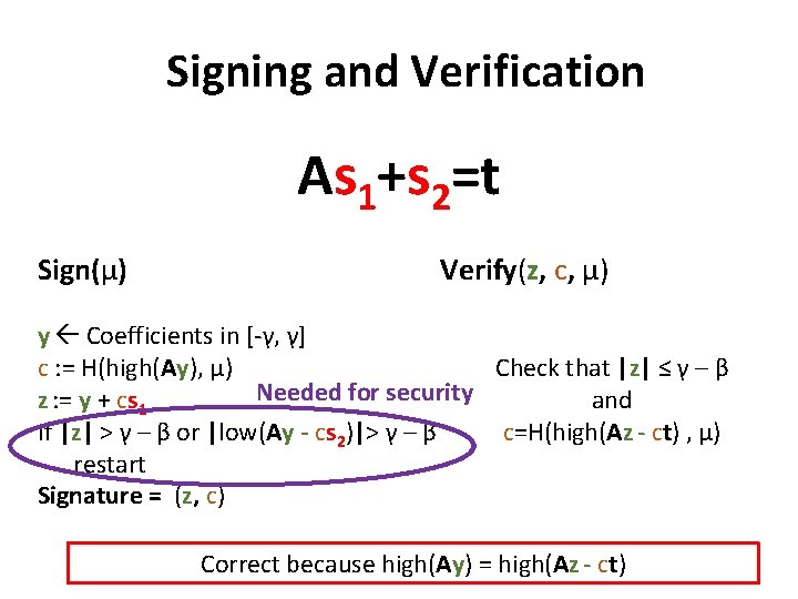 Signing and Verification As 1+s 2=t Sign(μ) Verify(z, c, μ) y Coefficients in [-γ,