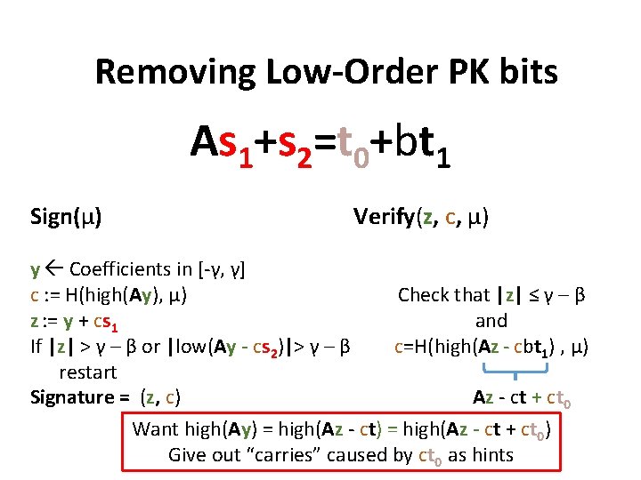 Removing Low-Order PK bits As 1+s 2=t 0+bt 1 Sign(μ) Verify(z, c, μ) y