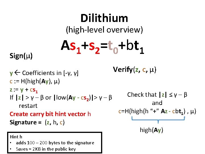 Dilithium (high-level overview) Sign(μ) As 1+s 2=t 0+bt 1 Verify(z, c, μ) y Coefficients