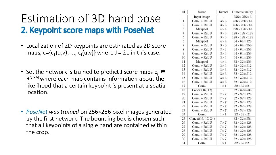 Estimation of 3 D hand pose 2. Keypoint score maps with Pose. Net • Estimation of 3 D hand pose 2. Keypoint score maps with Pose. Net •