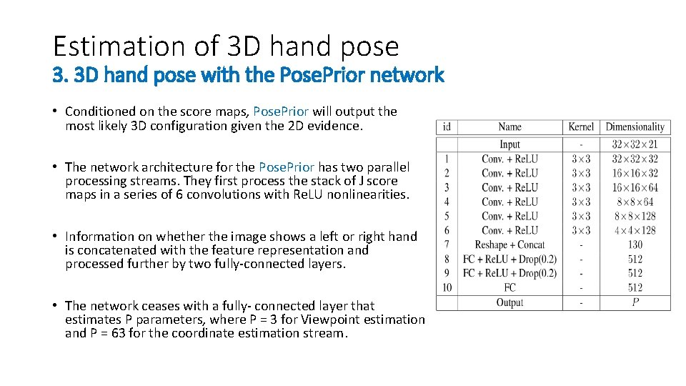 Estimation of 3 D hand pose 3. 3 D hand pose with the Pose. Estimation of 3 D hand pose 3. 3 D hand pose with the Pose.