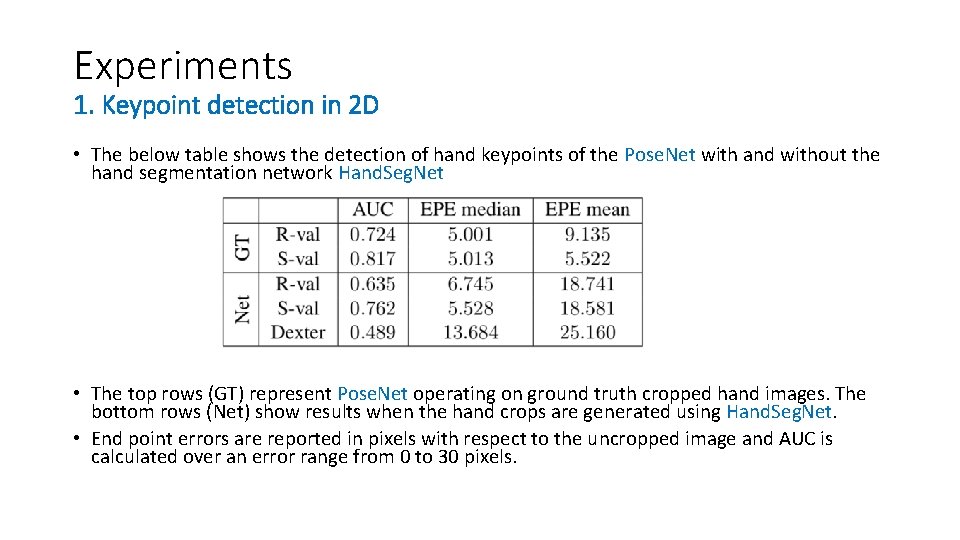 Experiments 1. Keypoint detection in 2 D • The below table shows the detection Experiments 1. Keypoint detection in 2 D • The below table shows the detection