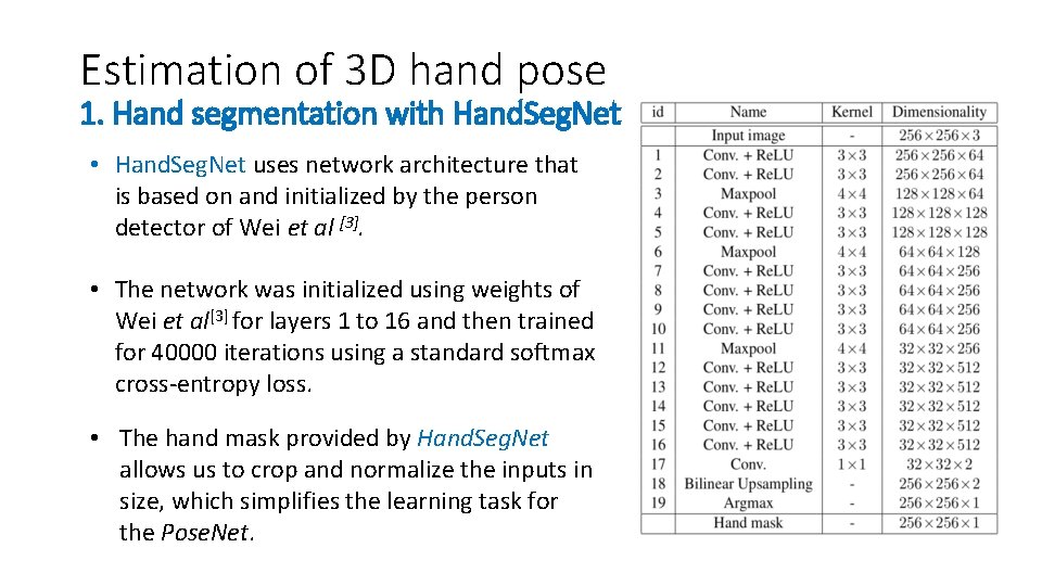 Estimation of 3 D hand pose 1. Hand segmentation with Hand. Seg. Net • Estimation of 3 D hand pose 1. Hand segmentation with Hand. Seg. Net •