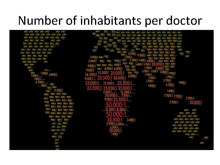 Number of inhabitants per doctor 