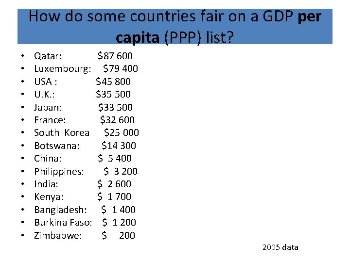 How do some countries fair on a GDP per capita (PPP) list? • •