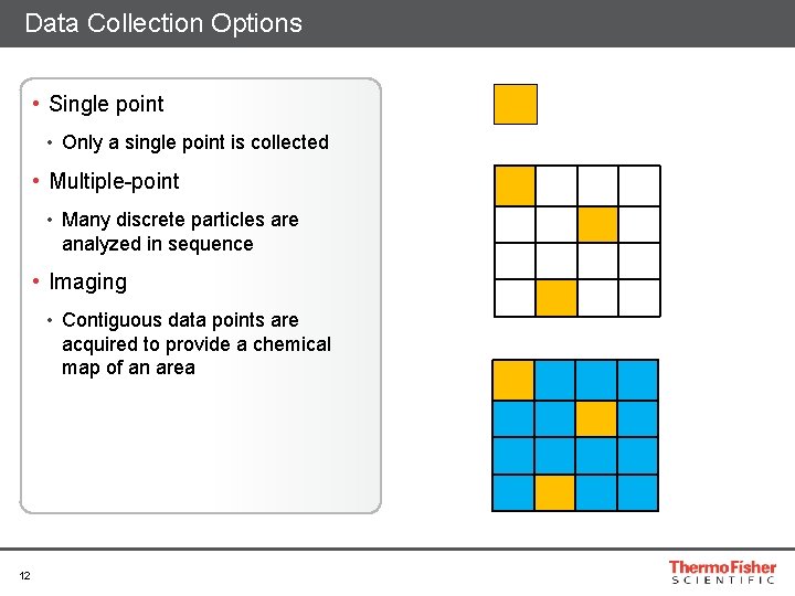 Data Collection Options • Single point • Only a single point is collected •