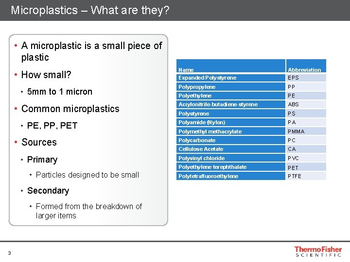 Microplastics – What are they? • A microplastic is a small piece of plastic