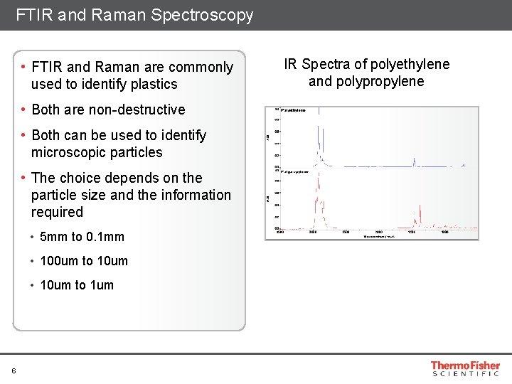 FTIR and Raman Spectroscopy • FTIR and Raman are commonly used to identify plastics