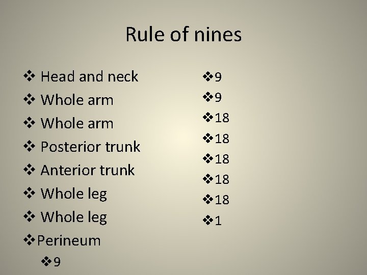 Rule of nines v Head and neck v Whole arm v Posterior trunk v
