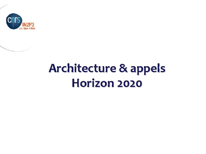 _______________________ Architecture & appels Horizon 2020 