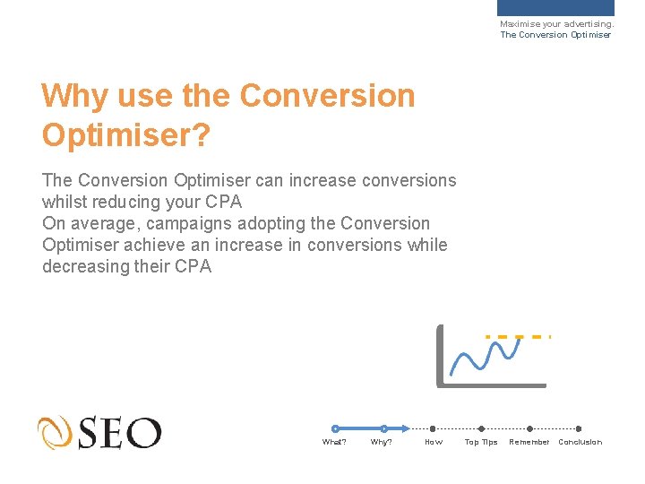 Maximise your advertising. The Conversion Optimiser Why use the Conversion Optimiser? The Conversion Optimiser
