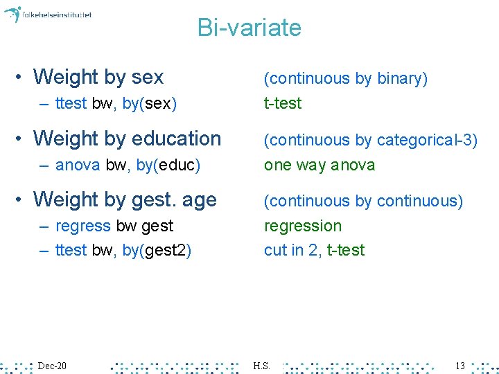 Bi-variate • Weight by sex – ttest bw, by(sex) • Weight by education –