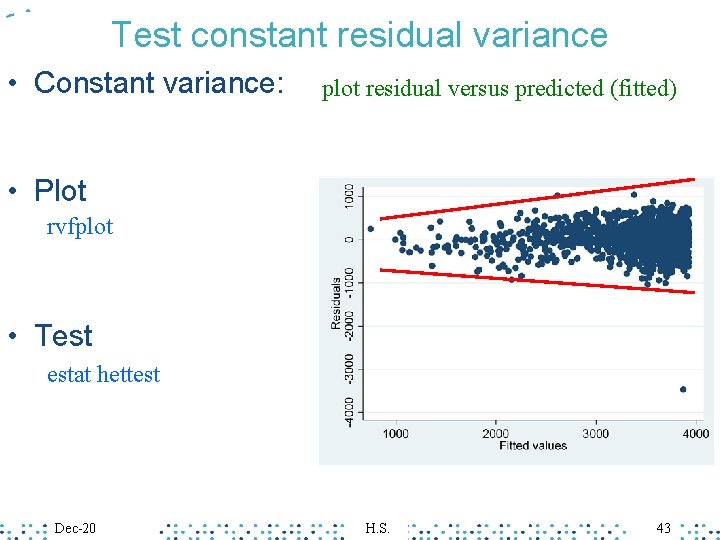 Test constant residual variance • Constant variance: plot residual versus predicted (fitted) • Plot