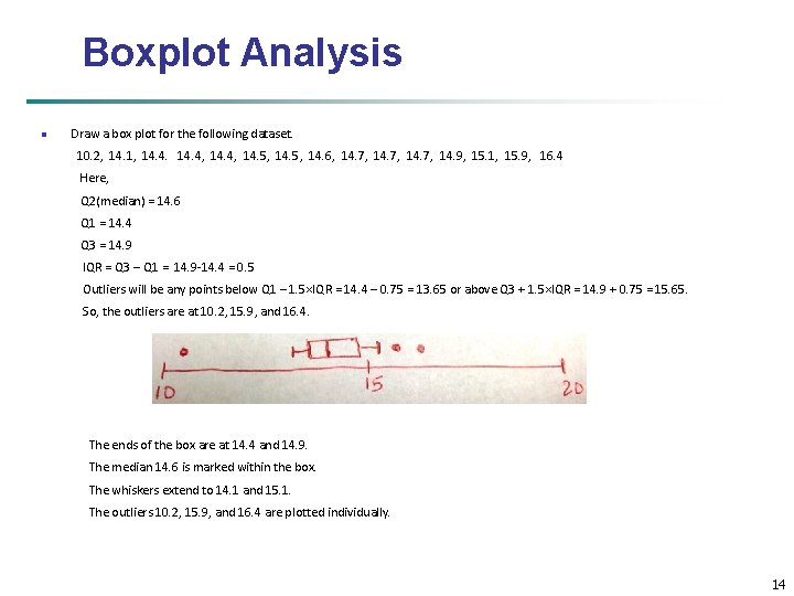 Boxplot Analysis n Draw a box plot for the following dataset. 10. 2, 14.