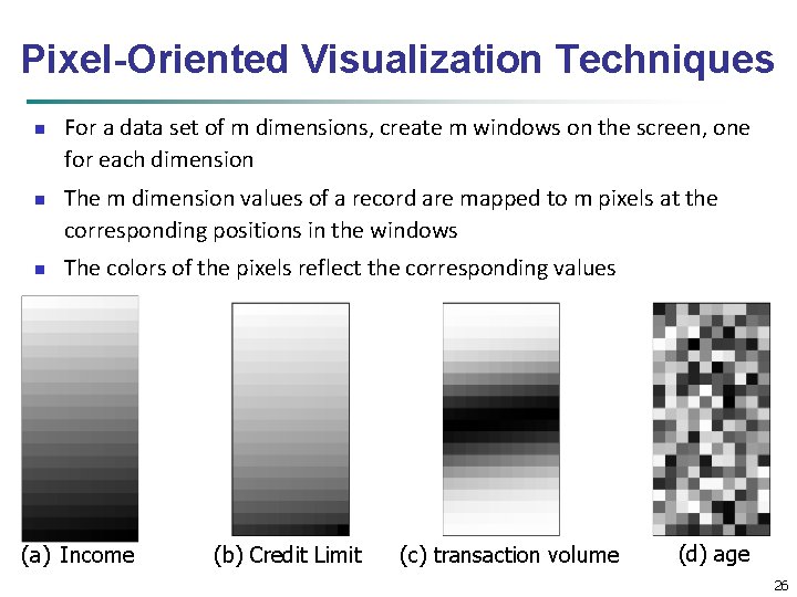 Pixel-Oriented Visualization Techniques n n n For a data set of m dimensions, create