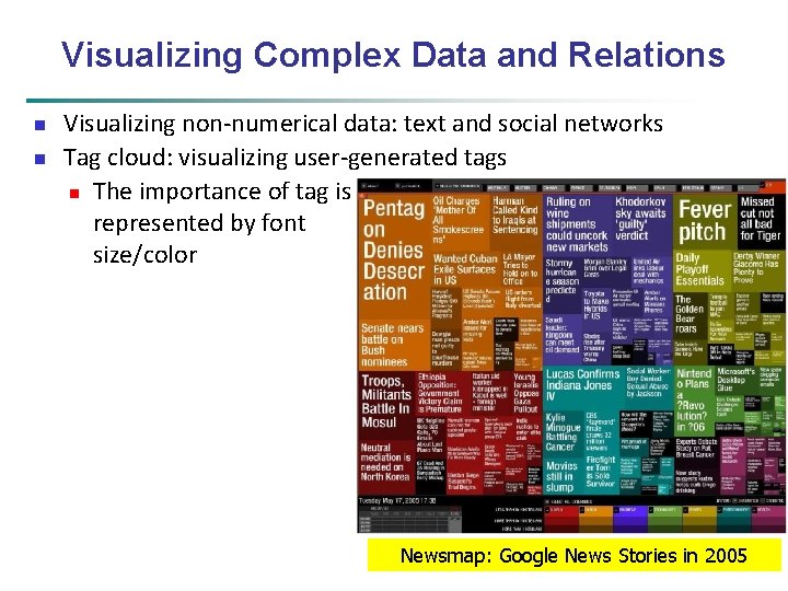 Visualizing Complex Data and Relations n n Visualizing non-numerical data: text and social networks