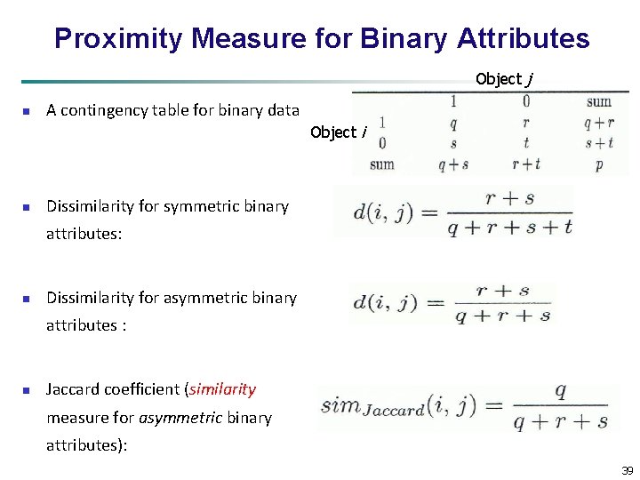 Proximity Measure for Binary Attributes Object j n A contingency table for binary data