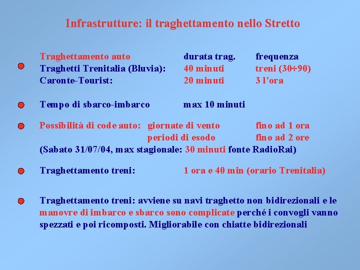 Infrastrutture: il traghettamento nello Stretto Traghettamento auto Traghetti Trenitalia (Bluvia): Caronte-Tourist: durata trag. 40 Infrastrutture: il traghettamento nello Stretto Traghettamento auto Traghetti Trenitalia (Bluvia): Caronte-Tourist: durata trag. 40