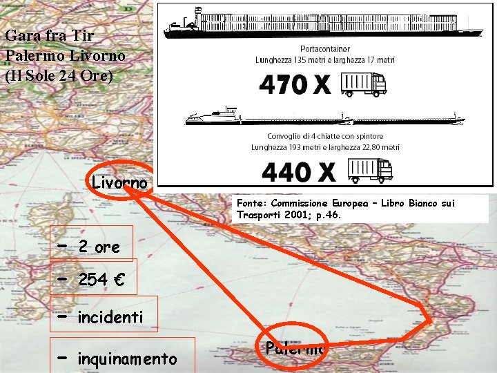 Gara fra Tir Palermo Livorno (Il Sole 24 Ore) Livorno Fonte: Commissione Europea – Gara fra Tir Palermo Livorno (Il Sole 24 Ore) Livorno Fonte: Commissione Europea –