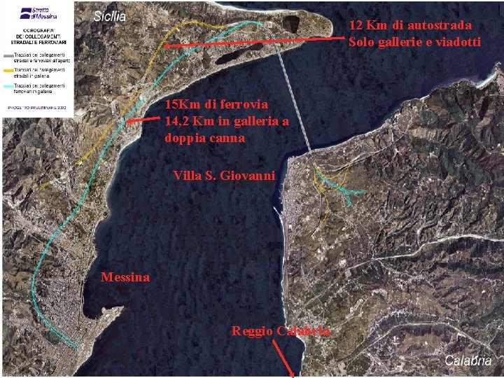 12 Km di autostrada Solo gallerie e viadotti 15 Km di ferrovia 14, 2 12 Km di autostrada Solo gallerie e viadotti 15 Km di ferrovia 14, 2