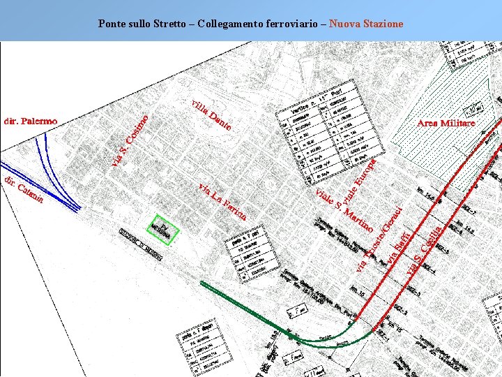 Ponte sullo Stretto – Collegamento ferroviario – Nuova Stazione Ponte sullo Stretto – Collegamento ferroviario – Nuova Stazione