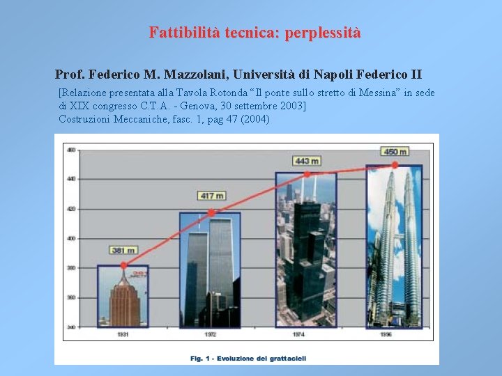 Fattibilità tecnica: perplessità Prof. Federico M. Mazzolani, Università di Napoli Federico II [Relazione presentata Fattibilità tecnica: perplessità Prof. Federico M. Mazzolani, Università di Napoli Federico II [Relazione presentata