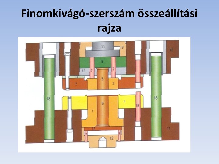 Finomkivágó-szerszám összeállítási rajza 