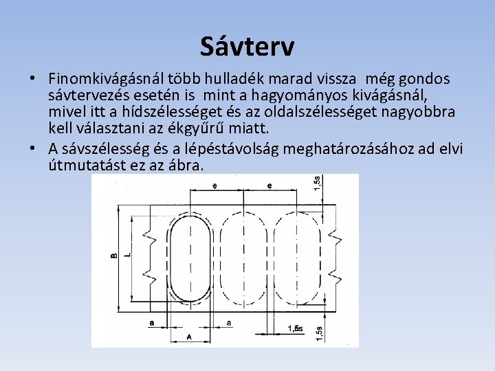 Sávterv • Finomkivágásnál több hulladék marad vissza még gondos sávtervezés esetén is mint a