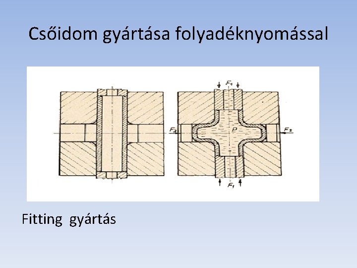 Csőidom gyártása folyadéknyomással Fitting gyártás 