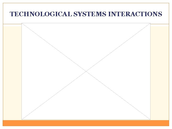 TECHNOLOGICAL SYSTEMS INTERACTIONS 