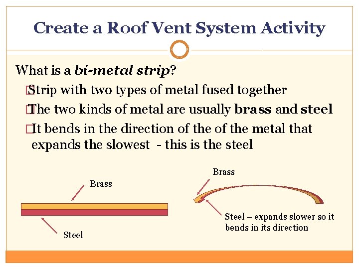 Create a Roof Vent System Activity What is a bi-metal strip? � Strip with