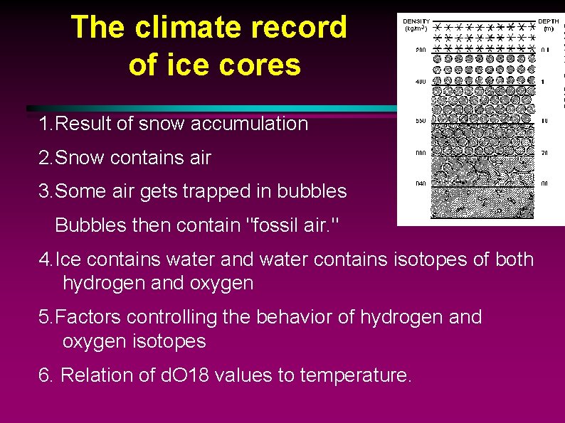 The climate record of ice cores 1. Result of snow accumulation 2. Snow contains