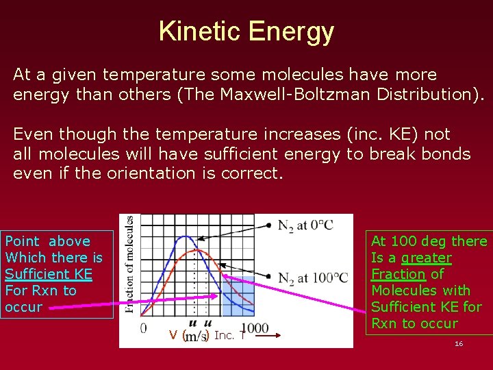 Kinetic Energy At a given temperature some molecules have more energy than others (The