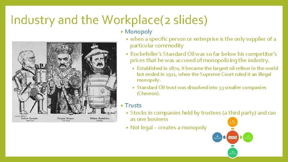 Industry and the Workplace(2 slides) • Monopoly when a specific person or enterprise is