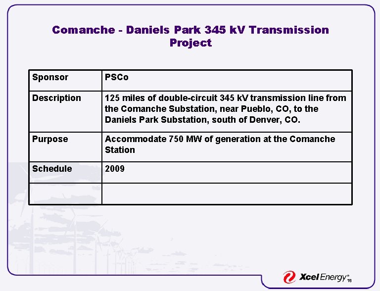 Comanche - Daniels Park 345 k. V Transmission Project Sponsor PSCo Description 125 miles