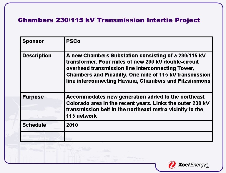 Chambers 230/115 k. V Transmission Intertie Project Sponsor PSCo Description A new Chambers Substation Chambers 230/115 k. V Transmission Intertie Project Sponsor PSCo Description A new Chambers Substation