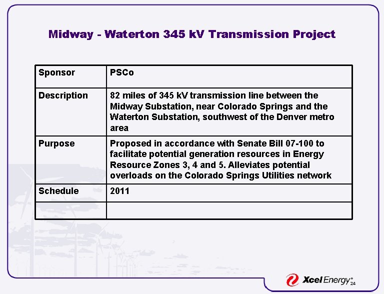 Midway - Waterton 345 k. V Transmission Project Sponsor PSCo Description 82 miles of Midway - Waterton 345 k. V Transmission Project Sponsor PSCo Description 82 miles of