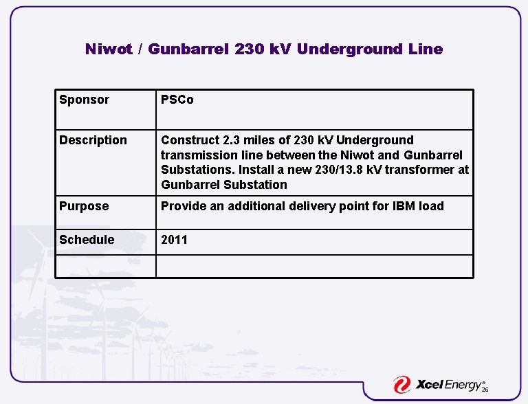 Niwot / Gunbarrel 230 k. V Underground Line Sponsor PSCo Description Construct 2. 3 Niwot / Gunbarrel 230 k. V Underground Line Sponsor PSCo Description Construct 2. 3