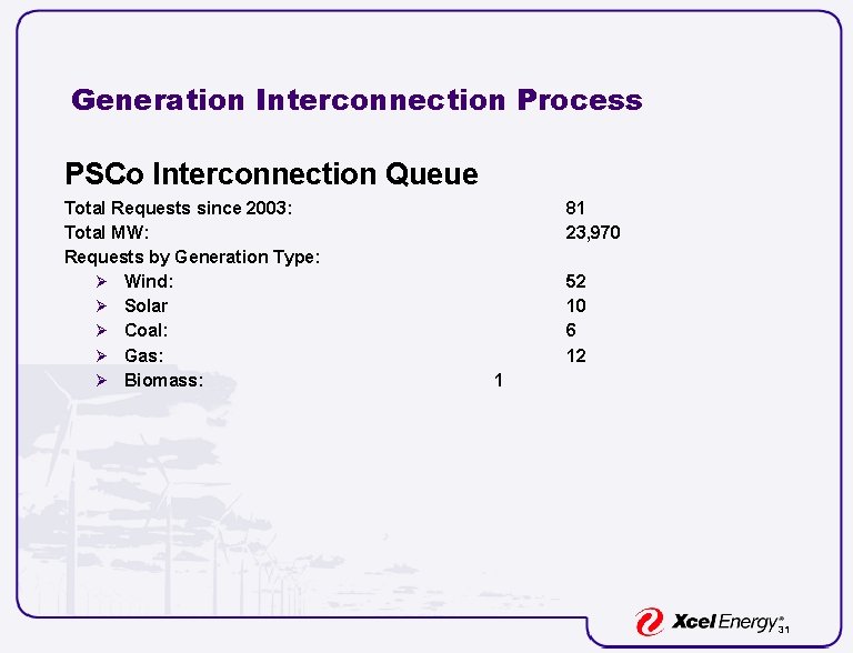 Generation Interconnection Process PSCo Interconnection Queue Total Requests since 2003: Total MW: Requests by Generation Interconnection Process PSCo Interconnection Queue Total Requests since 2003: Total MW: Requests by