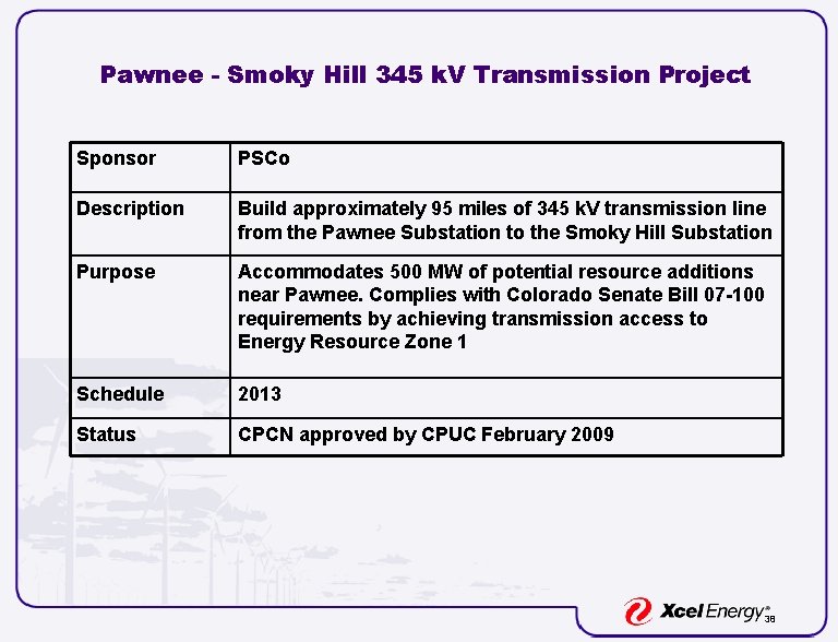 Pawnee - Smoky Hill 345 k. V Transmission Project Sponsor PSCo Description Build approximately