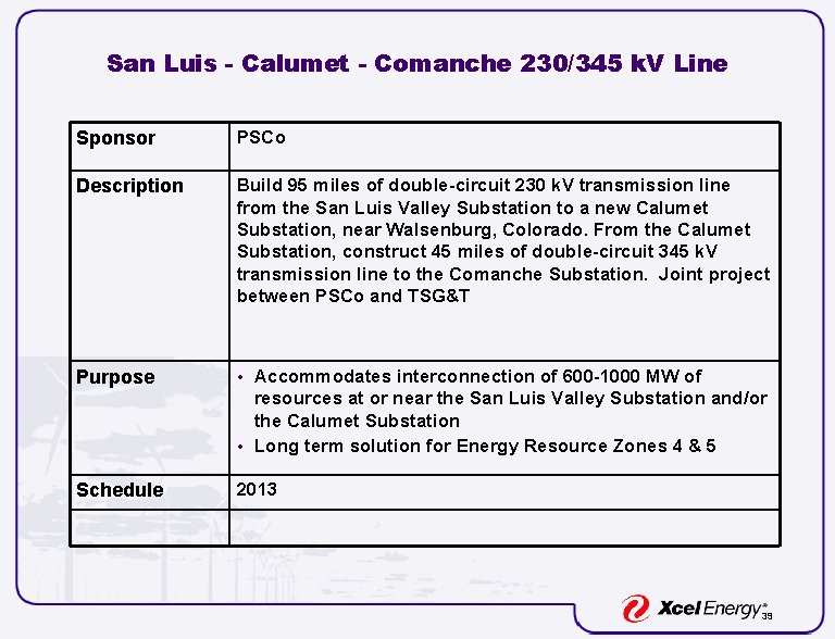 San Luis - Calumet - Comanche 230/345 k. V Line Sponsor PSCo Description Build