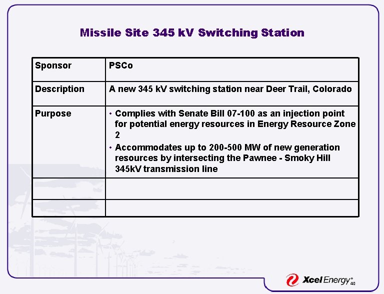 Missile Site 345 k. V Switching Station Sponsor PSCo Description A new 345 k.