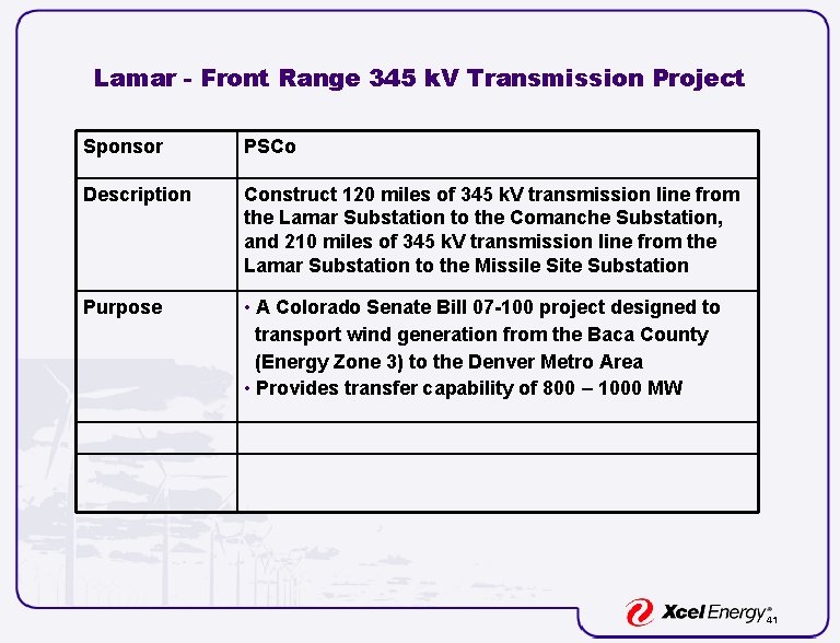 Lamar - Front Range 345 k. V Transmission Project Sponsor PSCo Description Construct 120